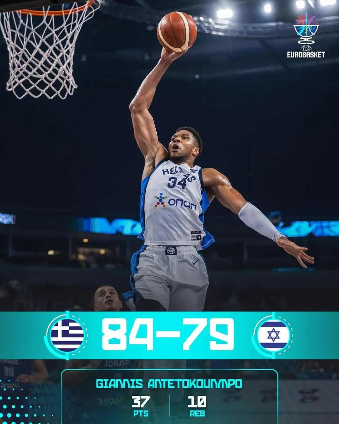 Eurobasketi mëson çiftet çerekfinaliste