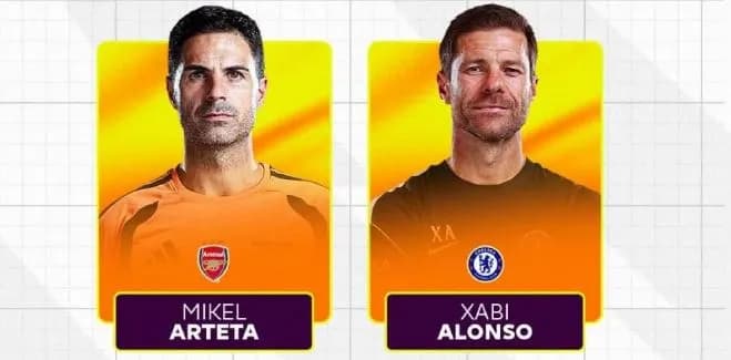 Të nominuarit për çmimin “Trajneri i Muajit” në Premier League