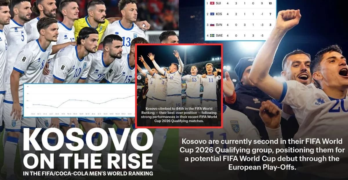 FIFA shkruan për Dardanët: Një ngritje historike për Kosovën, në prag debutimi në Kupën e Botës
