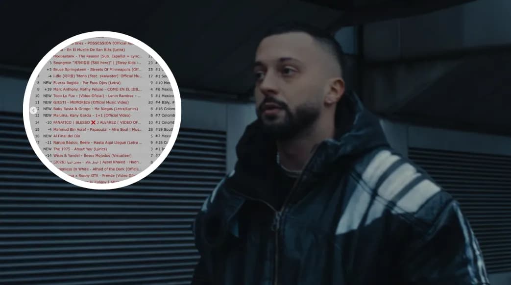 Gjesti thyen rekorde: Kënga për vëllain e ndjerë në top 11 këngët më të dëgjuar në botë