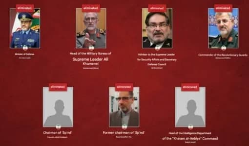 Nga ministri i Mbrojtjes te komandanti i Gardës Revolucionare, Izraeli publikon fotot e zyrtarëve iranianë të vrarë