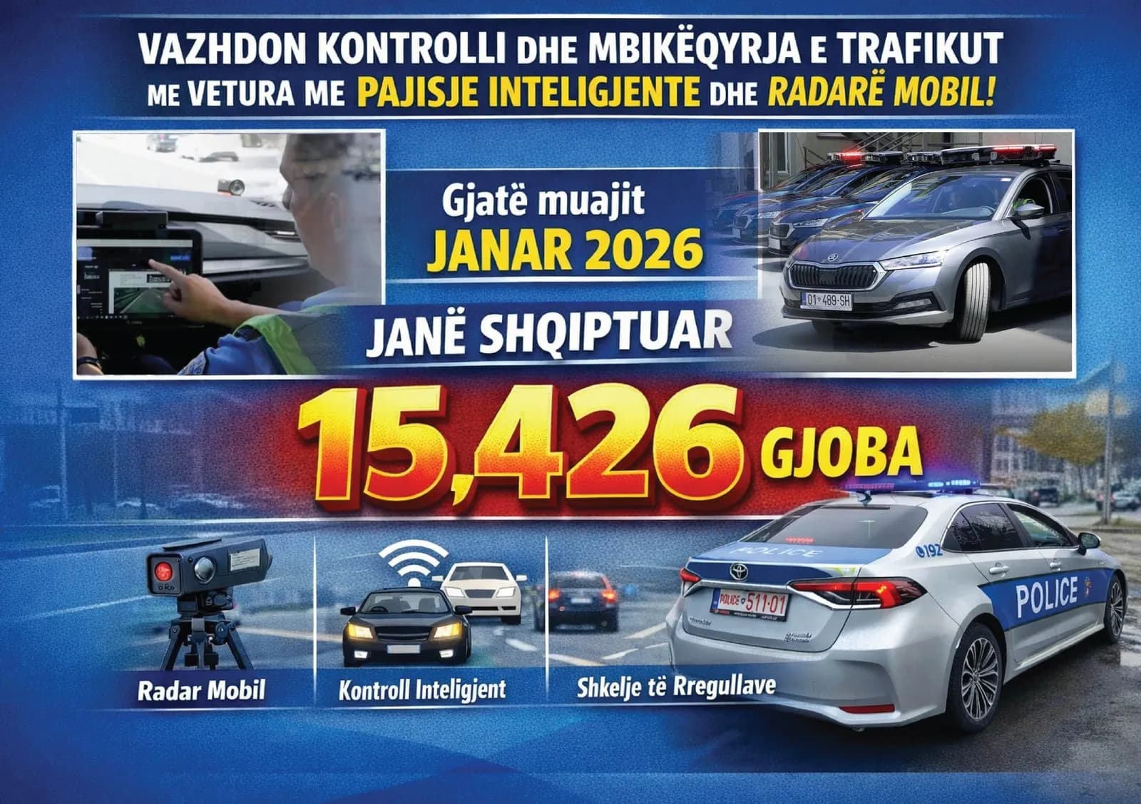 Vazhdojnë kontrollet dhe mbikëqyrja e trafikut me pajisje inteligjente dhe radarë mobil